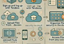 how-does-terabox-mod-apk-work?